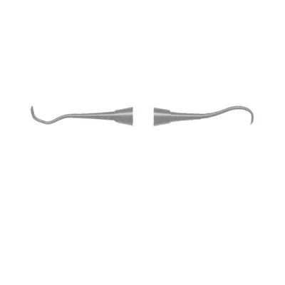 Scalers